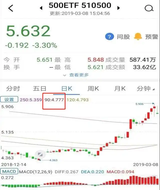 如何利用OKX钱包APP优化投资组合 | 提升收益的策略_钱包方案_如何利用OKX钱包APP优化投资组合 | 提升收益的策略