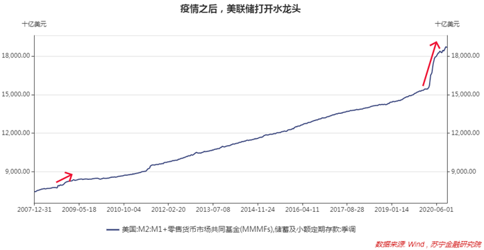 数字货币使用中的隐私与安全问题_数字货币隐私问题_数字货币个人隐私