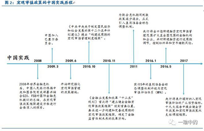 货币演进的基本规律_从货币理论看币种的演进：数字资产如何重新定义货币时代_货币演进的形态包括哪些