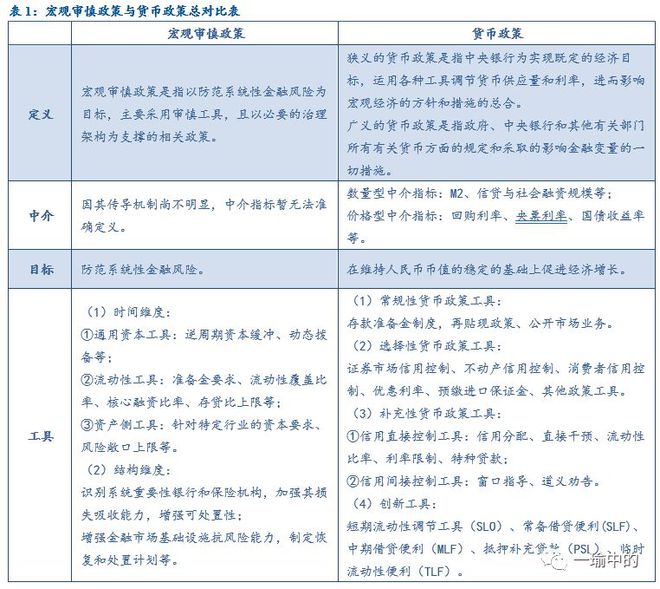 从货币理论看币种的演进：数字资产如何重新定义货币时代_货币演进的形态包括哪些_货币演进的基本规律