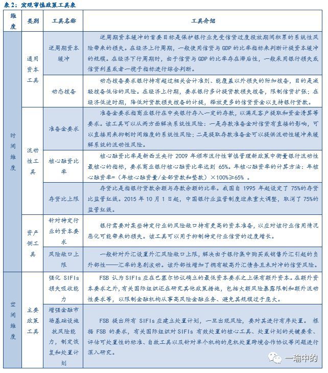 货币演进的基本规律_从货币理论看币种的演进：数字资产如何重新定义货币时代_货币演进的形态包括哪些