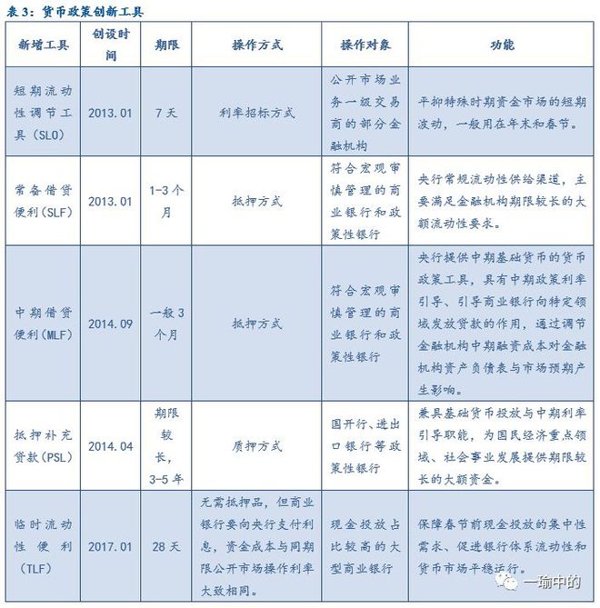 货币演进的基本规律_货币演进的形态包括哪些_从货币理论看币种的演进：数字资产如何重新定义货币时代