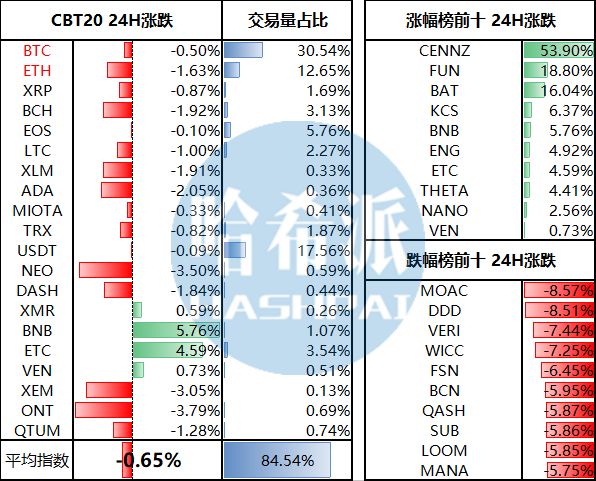 如何确保USDT钱包下载来源的合法性？_如何确保USDT钱包下载来源的合法性？_如何确保USDT钱包下载来源的合法性？