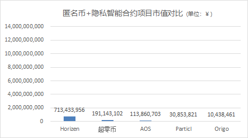 隐私应用的验证问题怎么改_数据隐私认证_理解数字资产在个人身份验证中的应用：提升隐私保护与安全性