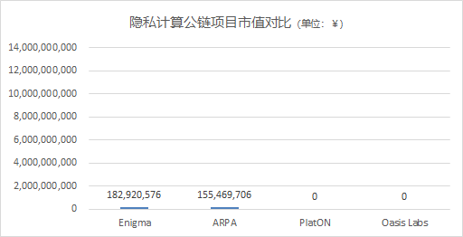 理解数字资产在个人身份验证中的应用：提升隐私保护与安全性_隐私应用的验证问题怎么改_数据隐私认证