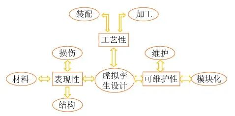 数据隐私认证_应用隐私政策_理解数字资产在个人身份验证中的应用：提升隐私保护与安全性