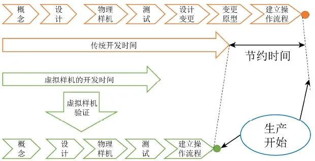 应用隐私政策_理解数字资产在个人身份验证中的应用：提升隐私保护与安全性_数据隐私认证