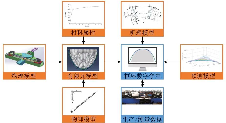 应用隐私政策_理解数字资产在个人身份验证中的应用：提升隐私保护与安全性_数据隐私认证