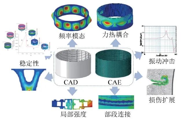 数据隐私认证_应用隐私政策_理解数字资产在个人身份验证中的应用：提升隐私保护与安全性