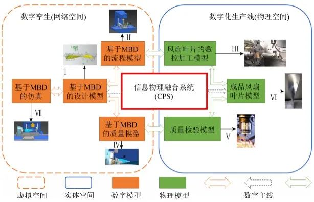 数据隐私认证_理解数字资产在个人身份验证中的应用：提升隐私保护与安全性_应用隐私政策