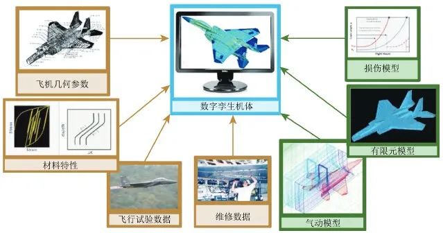 理解数字资产在个人身份验证中的应用：提升隐私保护与安全性_应用隐私政策_数据隐私认证