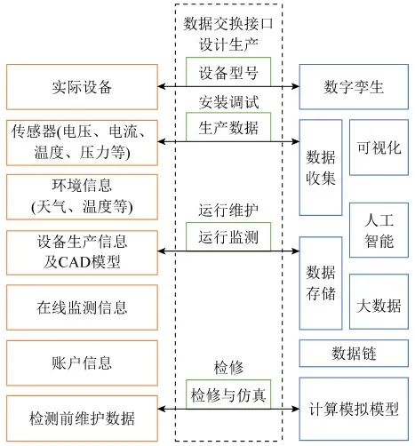 理解数字资产在个人身份验证中的应用：提升隐私保护与安全性_应用隐私政策_数据隐私认证