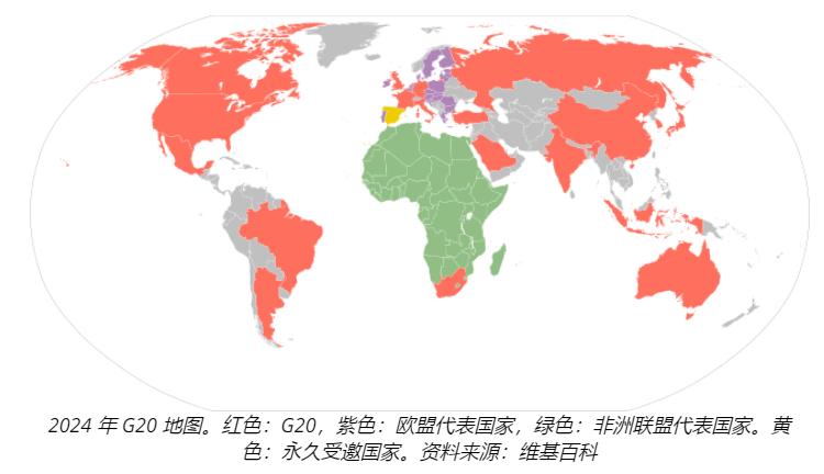 货币周期理论谁提出的_如何根据投资周期选择数字货币_货币市场周期