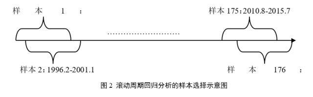 稳定币的全面分析：这些货币如何在波动市场中保护投资者的资金_维护货币稳定_什么是波动币