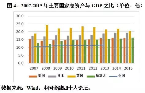 稳定币的全面分析：这些货币如何在波动市场中保护投资者的资金_货币稳定债券是什么意思_货币稳定方案