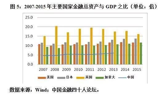 稳定币的全面分析：这些货币如何在波动市场中保护投资者的资金_货币稳定方案_货币稳定债券是什么意思