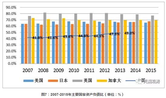 货币稳定债券是什么意思_稳定币的全面分析：这些货币如何在波动市场中保护投资者的资金_货币稳定方案