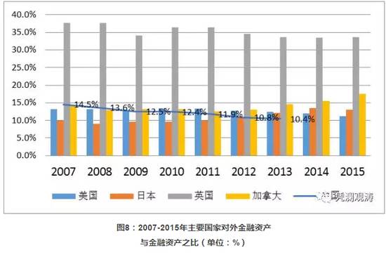 货币稳定债券是什么意思_货币稳定方案_稳定币的全面分析：这些货币如何在波动市场中保护投资者的资金