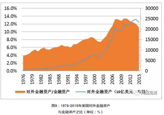 货币稳定债券是什么意思_稳定币的全面分析：这些货币如何在波动市场中保护投资者的资金_货币稳定方案