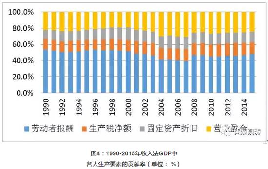 货币稳定债券是什么意思_货币稳定方案_稳定币的全面分析：这些货币如何在波动市场中保护投资者的资金