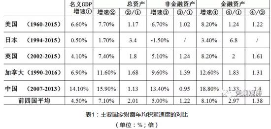 稳定币的全面分析：这些货币如何在波动市场中保护投资者的资金_货币稳定方案_货币稳定债券是什么意思