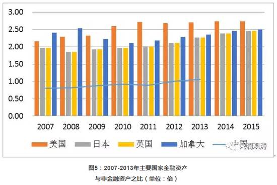 货币稳定债券是什么意思_货币稳定方案_稳定币的全面分析：这些货币如何在波动市场中保护投资者的资金