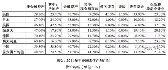 稳定币的全面分析：这些货币如何在波动市场中保护投资者的资金_货币稳定方案_货币稳定债券是什么意思