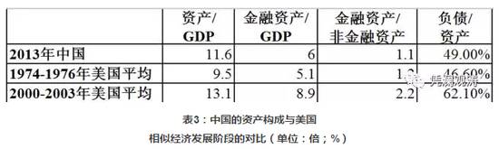 稳定币的全面分析：这些货币如何在波动市场中保护投资者的资金_货币稳定债券是什么意思_货币稳定方案