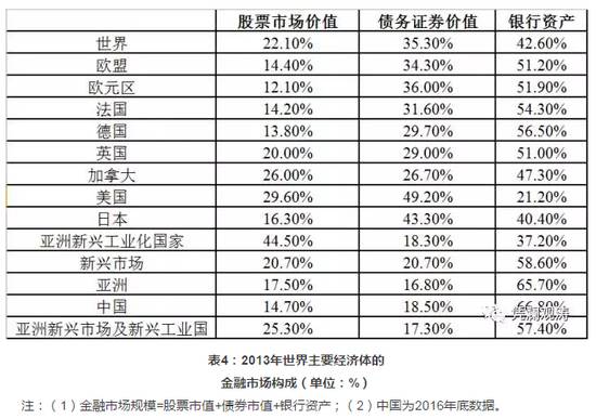 货币稳定方案_货币稳定债券是什么意思_稳定币的全面分析：这些货币如何在波动市场中保护投资者的资金