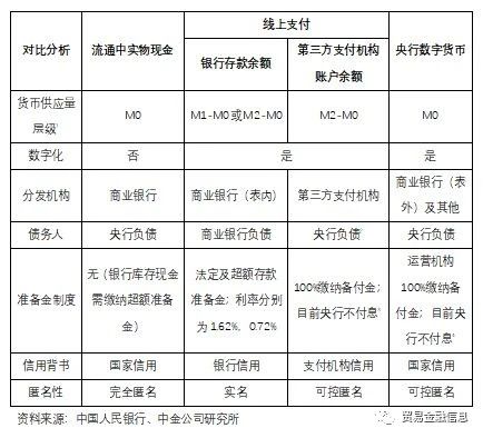 跨境支付的数字货币_如何使用数字货币进行跨境支付_跨境收支货币