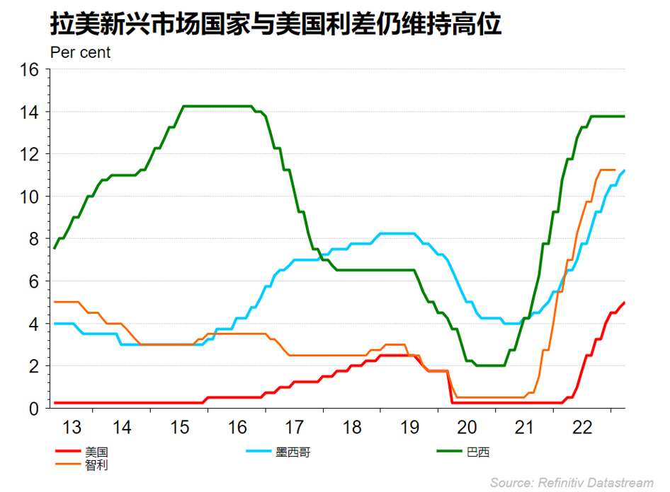 什么是波动币_稳定币的全面分析：这些货币如何在波动市场中保护投资者的资金_货币稳定方案