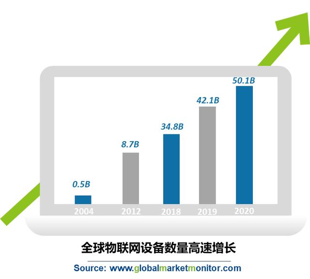 分析数字货币在数字身份管理中的应用：保护隐私与促进安全_数字时代下的隐私保护_数字货币隐私