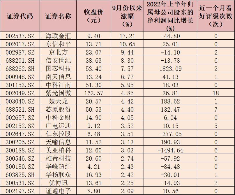 选择数字货币的未来发展潜力_数字货币在未来有哪些挑战_数字货币未来的价值