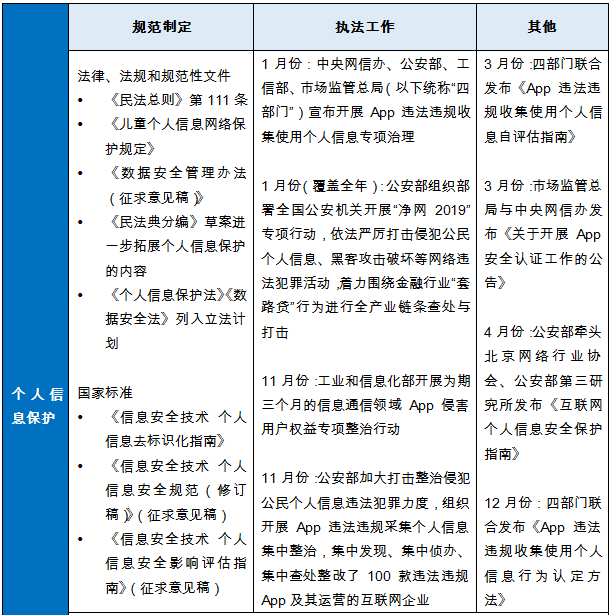 Binance交易所APP的网络安全防护 | 保护用户资产的必要措施_web应用安全有哪些防护措施_合同法交易安全保护原则