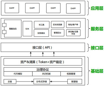 央行数字货币特性_数字货币保护_数字货币的去中心化特性与数据保护