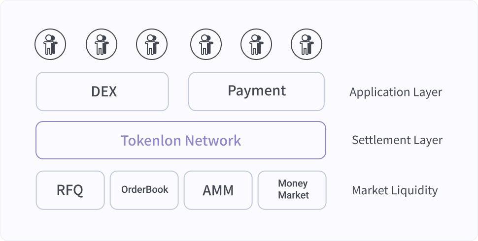 钱包交易所是什么_钱包最新消息_通过Tokenim钱包官方版进行交易分析 | 市场趋势的深度解读