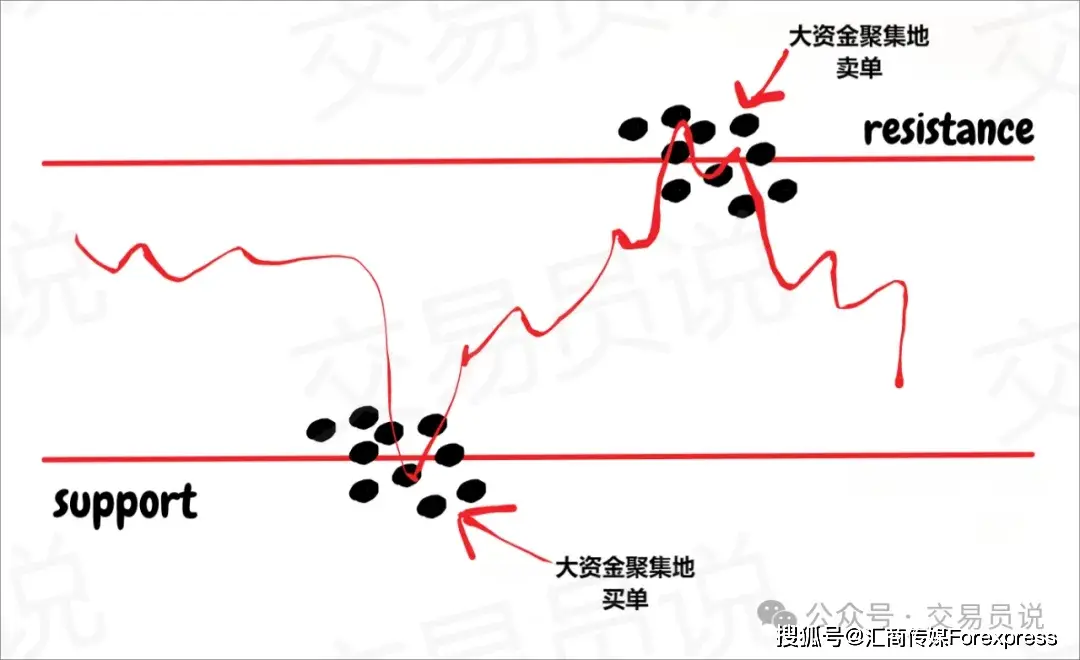 什么行为算是操纵股价_操纵股价行为_了解市场操纵的风险：投资者如何洞察潜在的不当行为