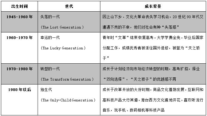 QQ截图20190827105939