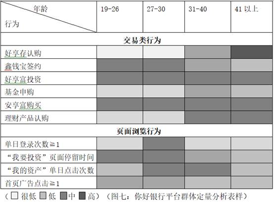 货币的虚拟化_货币的虚拟化过程_研究数字货币对消费者行为的转变：从传统支付到虚拟资产的影响