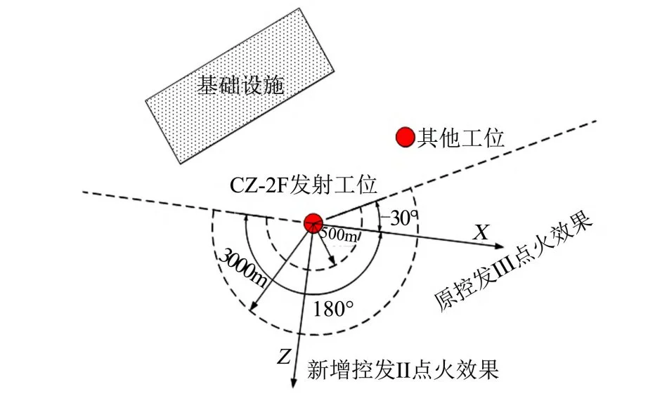 提高性的话_提升性功能是什么意思_安全性提升：