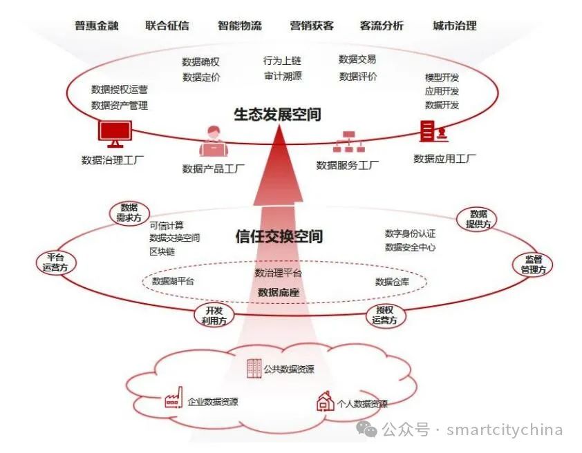 理解数字资产在用户体验中的重要性：从界面设计到交易安全的全面探讨_资产数字化是什么意思_理解数字资产在用户体验中的重要性：从界面设计到交易安全的全面探讨