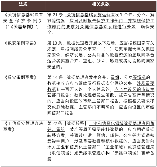 理解数字资产在用户体验中的重要性：从界面设计到交易安全的全面探讨_理解数字资产在用户体验中的重要性：从界面设计到交易安全的全面探讨_资产数字化是什么意思