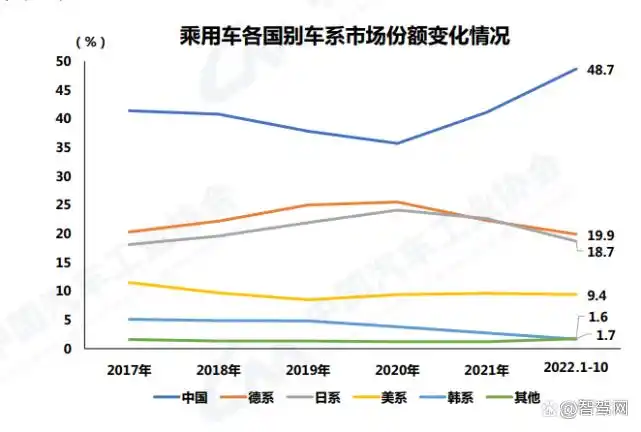 从燃油车复苏看新能源汽车市场的不确定性_汽车燃油补贴新政策汽车_2019深圳豪宅市场复苏