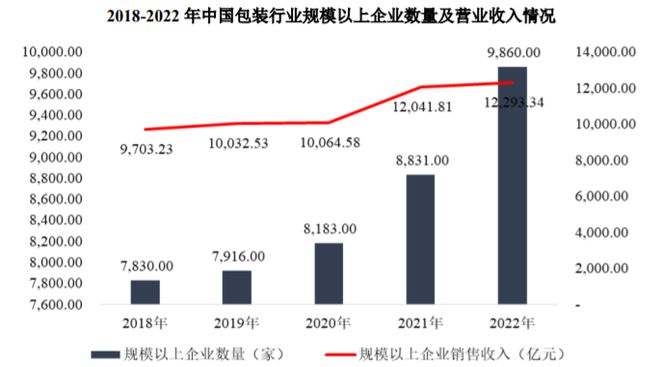 数字经济下的资产评估_试评价我国当前数字货币政策_评估数字货币的社会经济效益