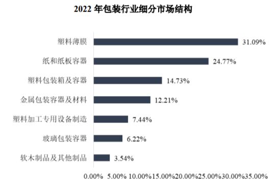 试评价我国当前数字货币政策_数字经济下的资产评估_评估数字货币的社会经济效益