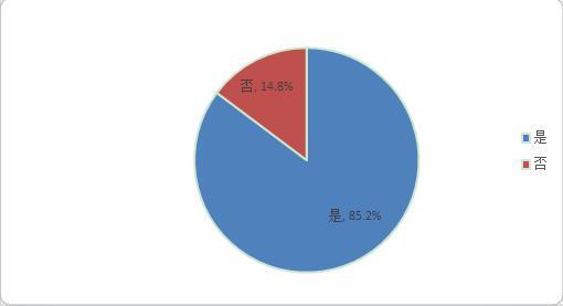 朋友叫做币值维护是什么_币安APP使用中值得了解的下载信息_币值财经