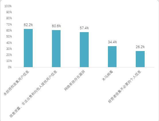 币安APP使用中值得了解的下载信息_币值财经_朋友叫做币值维护是什么