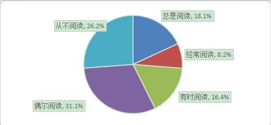 币安APP使用中值得了解的下载信息_朋友叫做币值维护是什么_币值财经