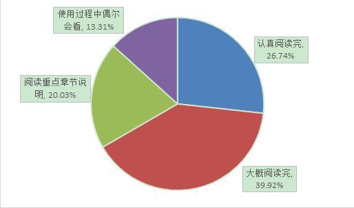 币值财经_币安APP使用中值得了解的下载信息_朋友叫做币值维护是什么