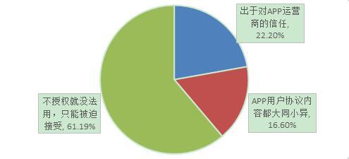 朋友叫做币值维护是什么_币安APP使用中值得了解的下载信息_币值财经